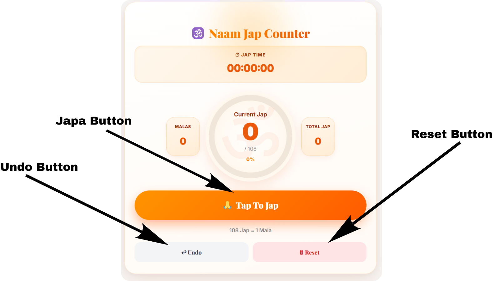 Naam Japa Counter