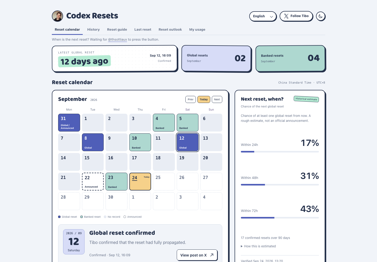 Codex Reset Calendar